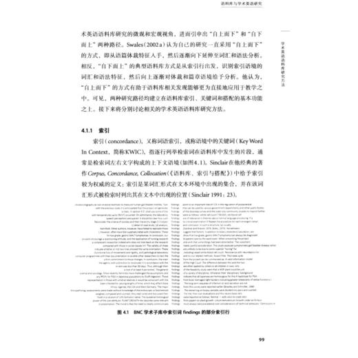 语料库与学术英语研究 商品图2