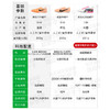 NIKE/耐克传奇10中端TF碎钉女足世界杯配色成人足球鞋DZ3178-800 商品缩略图1