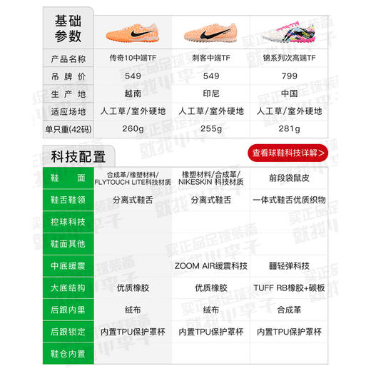 NIKE/耐克传奇10中端TF碎钉女足世界杯配色成人足球鞋DZ3178-800 商品图1