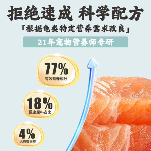 【发色粮下沉】全新升级40%高蛋白增色成长型1-3岁幼龟 商品图3