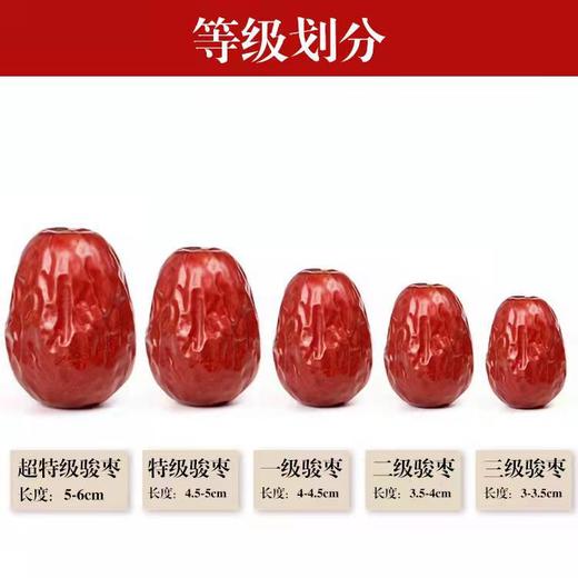 【新疆特产！和田大枣】香甜肉厚，口感丰富细腻，营养丰富，核小骏枣，休闲零食干果健康 商品图2
