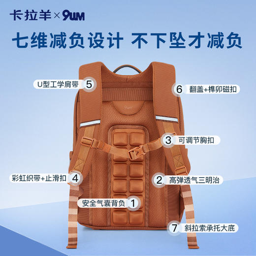 卡拉羊26L中学生防下坠减负气囊缓震轻奢立体书包 凡尔赛宫 U5168L 商品图3