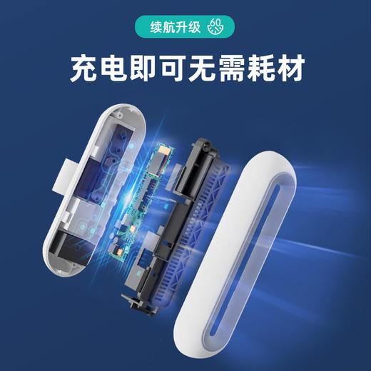 【冰箱除味器 EraClean世净】二代升级款 冰箱除味器MAX 定制涂鸦版 商品图2