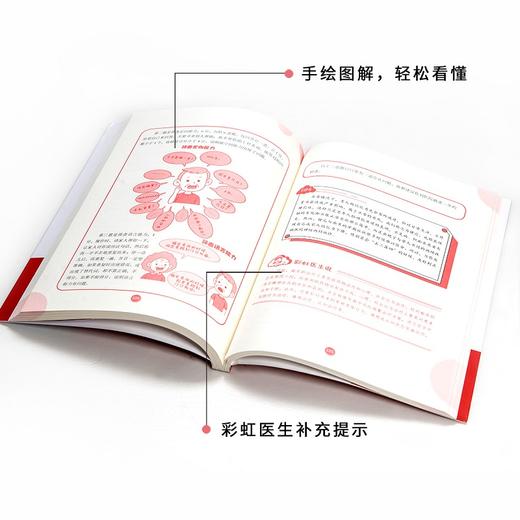 《手把手教你养护大脑》 商品图2