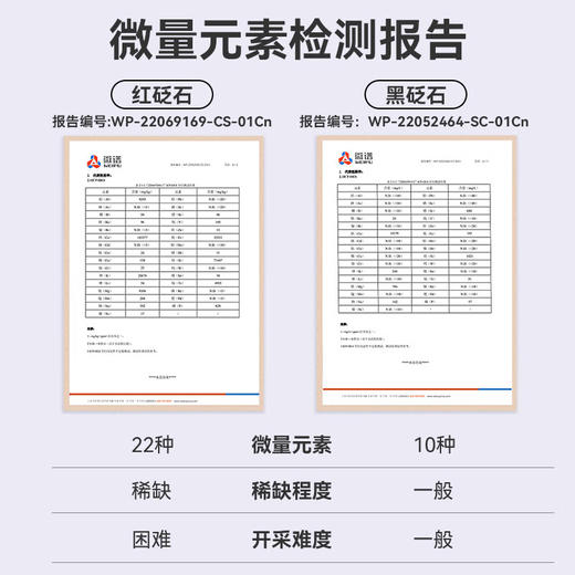 左点Zdeer砭石按摩器(黑砭)ZD-JS0101【伊藤优选301692】 商品图5