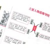三国演义 商品缩略图2