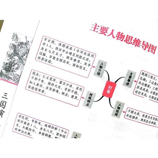三国演义 商品图2