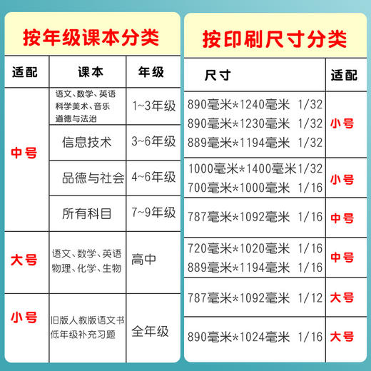 【下单就送姓名贴❗️10秒包书免裁剪书套】简单易用，让每一页都亮如新，手感舒适。创建一个干净、舒适的学习空间，开学环保包书皮书自粘 磨砂包 透明书 课本保护套免裁开学季常备特价清仓开学季 商品图3