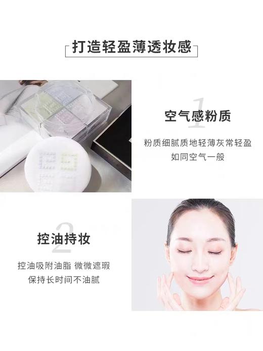  GIVENCHY纪梵希四宫格散粉1号 商品图3