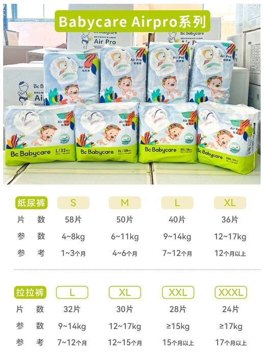 【超值囤货组合】babycare皇室/夏日Air pro纸尿裤/拉拉裤【正装】 商品图4