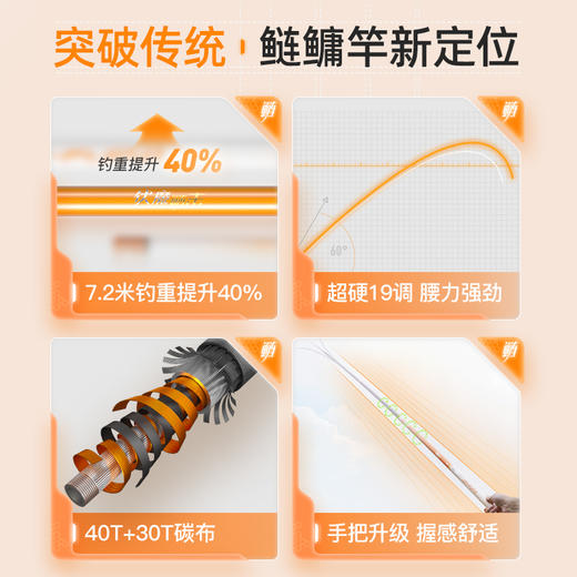 佳钓尼鲢击橙小白鲢鳙专用手杆轻量大物竿鲢鳙鱼竿钓鱼竿19调鱼杆 商品图10