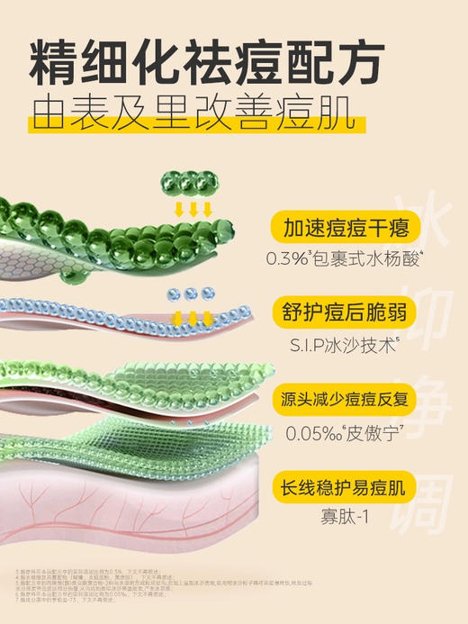 C咖皮傲宁水杨酸祛痘小罐膜 5g 涂抹式面膜淡化痘印 商品图6