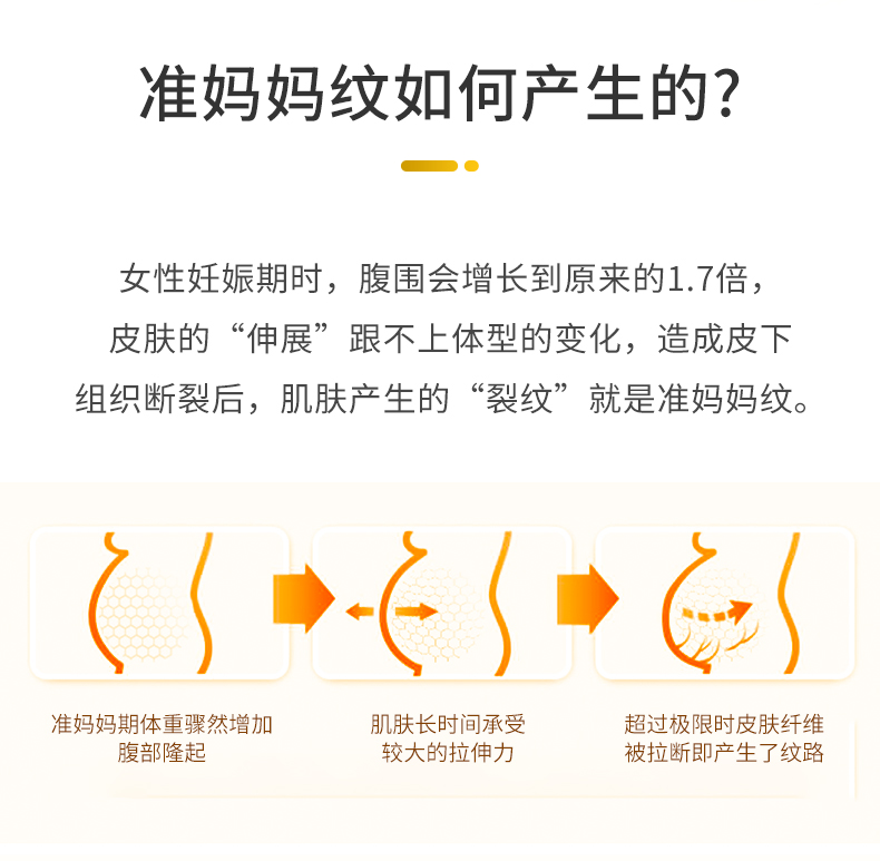 O1CN01DDimfl1T7TdVLcS6k_!!2214334862335.jpg (790Ã�773)