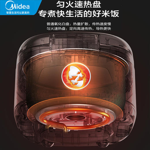美的（Midea）金属机身多功能电饭煲FB4061R 商品图2