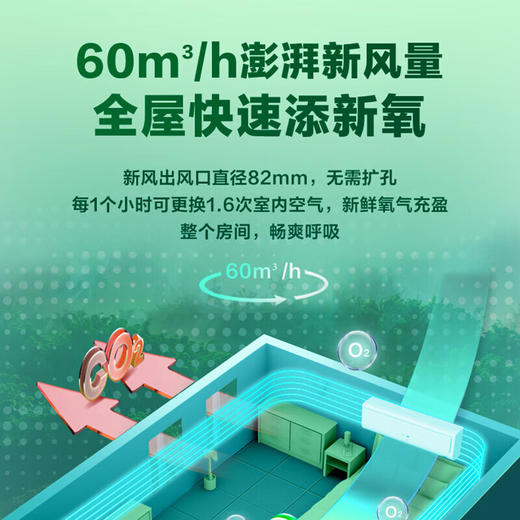 海信（KFR-26GW/X620U-X1）  1匹/1.5匹 新风空调新一级大新风量独立新风智能wifi低噪除湿壁挂式卧室挂机 商品图3