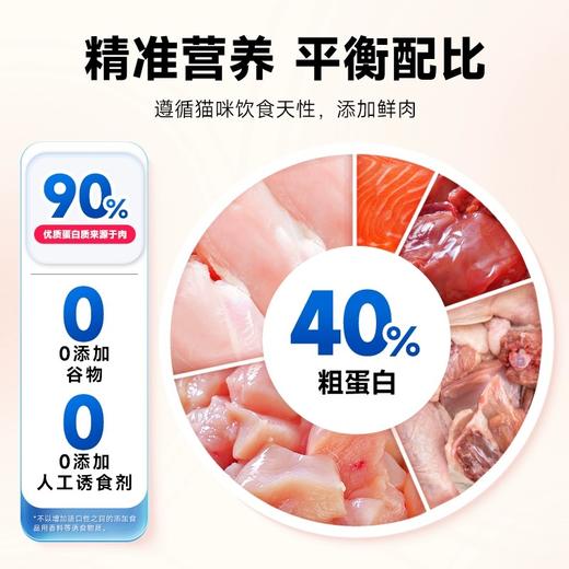 猫研所 博乐丹洁牙猫粮1.36kg 多口味 商品图2