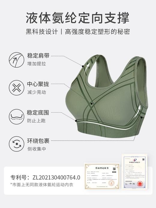 【铂金钻石积分兑换】奶糖派黑科技高强度运动文胸（下拉看具体兑换规则） 商品图7