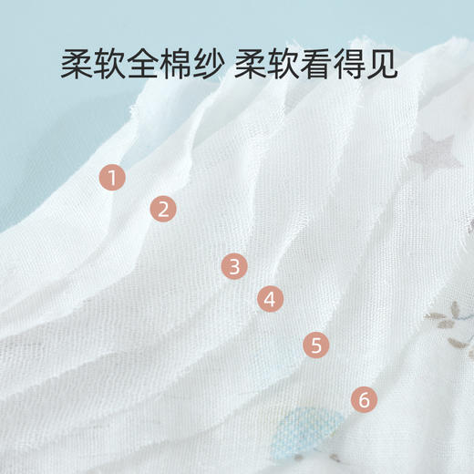 【全棉六层纱布浴巾】初生儿纯棉儿童洗澡襁褓巾新生儿婴儿浴巾 商品图2