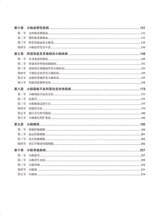 小肠疾病的诊断 王爱英 疾病病因病理临床表现造影CT诊断 典型病例 消化科等相关学科医师参考书 北京大学医学出版社9787565926853 商品图3