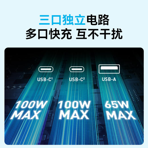 【热销】AnkerPrime安克200W充电宝20000mAh毫安超级快充大容量充电宝户外便携适用于macbook苹果手机带屏显 A1336 商品图9