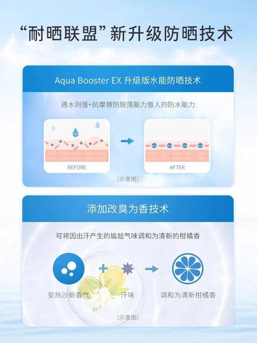 资生堂安耐晒防晒软管90g 商品图3