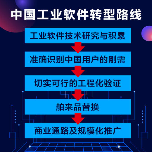 工业软件沉思录 在中国工业软件产业风口之下 一本政府资本研究界产业界人需要的工业软件研发与应用指南 商品图3