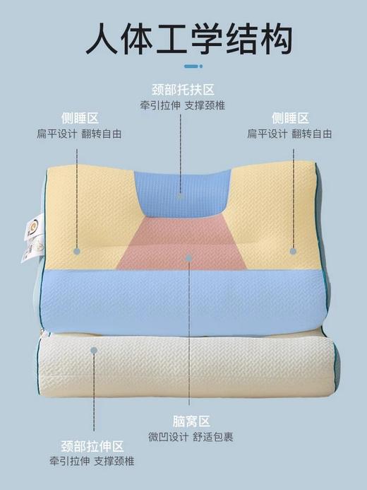 【云端体验 乐享睡眠】4D护颈牵引枕 无压分区针织枕头 家用可水洗 商品图2