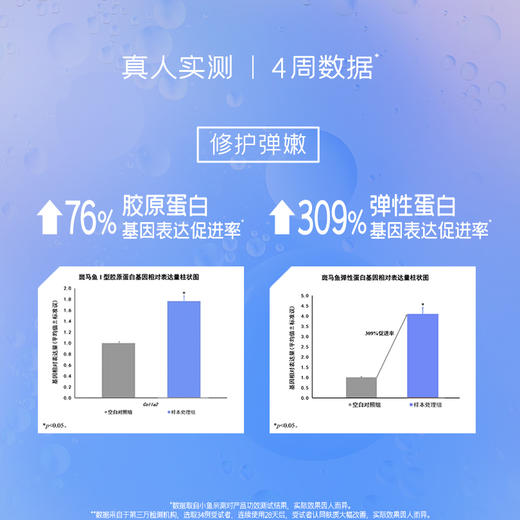 【春蚕推荐】diary言之有物玻色因胶原面膜 商品图2