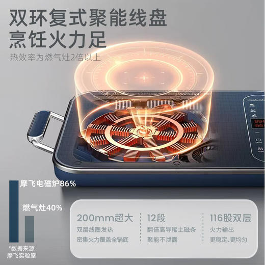 摩飞电磁炉MR8900【伊藤优选301692】 商品图3
