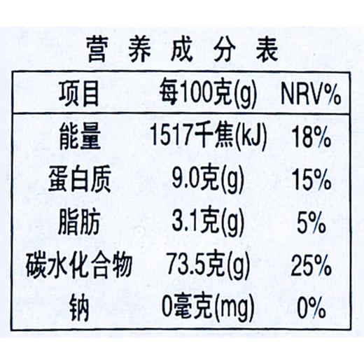 小米440g/瓶 商品图3