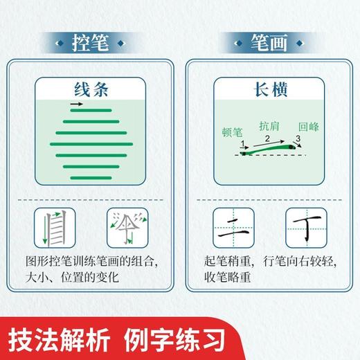 楷书秘籍成年人正楷练字帖初学者练字笔画偏旁间架结构含视频讲解硬笔书法初高中成人常用7000字男女生钢笔练字 商品图1