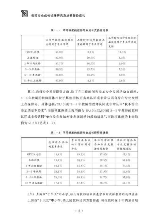 教师专业成长机理研究及培养路径建构（上海教师教育丛书•知困书系） 商品图6