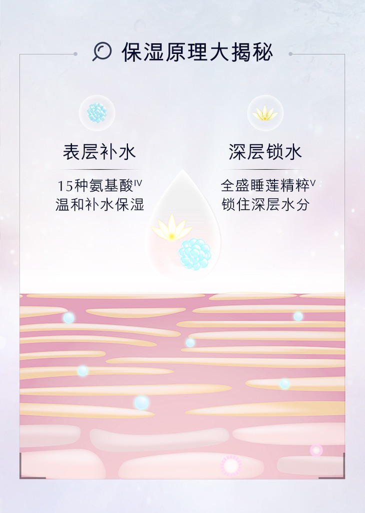 O1CN01h5r5yX1WkoSG2XSGl_!!2064892827.jpg (750Ã�1055)