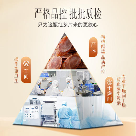 【官方正品】云南白药七花红参片150g吉林原产地大片味浓滋补泡水大补元气 商品图1