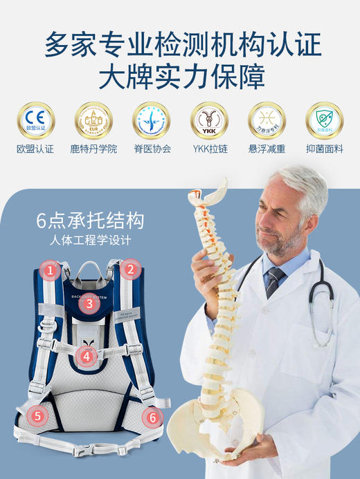 BACKCARE 小学生减负护脊创新力悬浮书包爵士款（大码3-6年级）[福利品] 商品图4