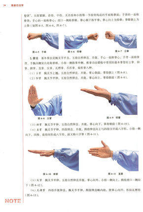 全国中医药行业高等教育“十三五”规划教材——推拿功法学【 吕立江】 商品图4