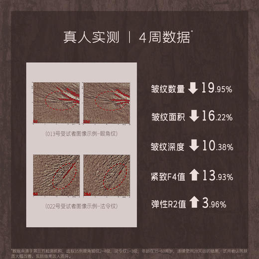 【大促独享】diary言之有物HPR海茴香VC抗皱精华油 0.3ml*28粒（效期28年11月） 商品图1