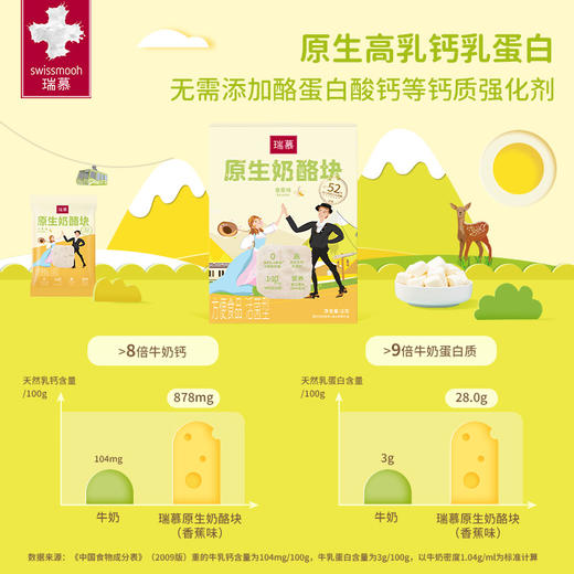 瑞慕原生奶酪块儿童零食芝士块常温奶酪独立包装24g 商品图3