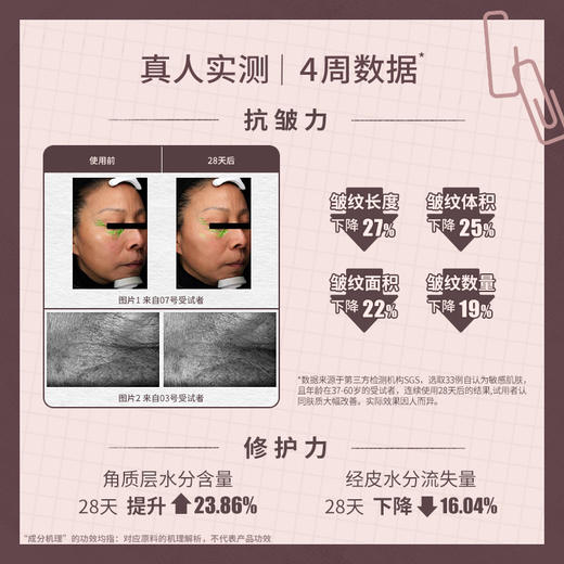 diary言之有物 30%玻色因胜肽精华液30ml 抗皱提拉紧致 商品图1