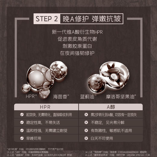 【大促独享】diary言之有物HPR海茴香VC抗皱精华油 0.3ml*28粒（效期28年11月） 商品图3