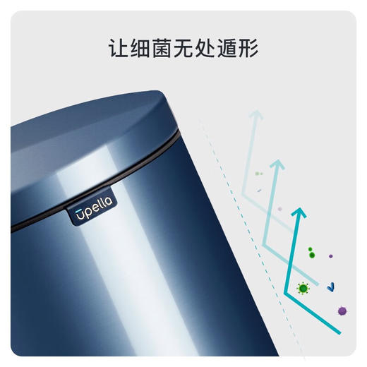 优百纳欧式不锈钢脚踏垃圾桶12L家用带盖静音轻奢客厅厨房卫生间卧室 商品图4