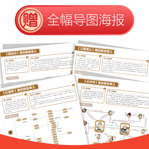 《四大名著里的大语文》（笑读西游记、红楼梦、三国演义、水浒全8册）| 名著高频考点速记 商品图4