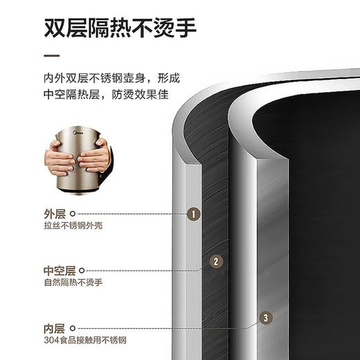 美的（Midea） 家用1.7L双钢防烫防干烧烧水壶 商品图6