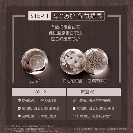 【大促独享】diary言之有物HPR海茴香VC抗皱精华油 0.3ml*28粒（效期28年11月） 商品图2