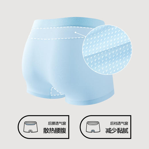 有棵树莫代尔透气男士四角裤3条装E-U1047 商品图2