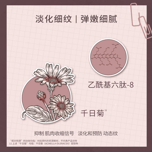 diary言之有物 30%玻色因胜肽精华液30ml 抗皱提拉紧致 商品图3