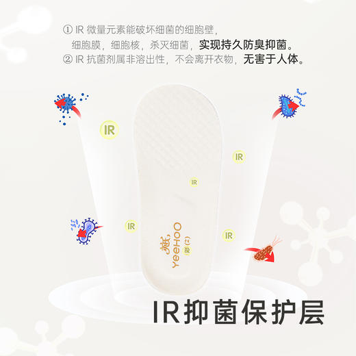 英氏儿童鞋宝宝步前鞋磨毛魔术贴鞋子2023秋季新款YFXHJ3P190A 商品图3