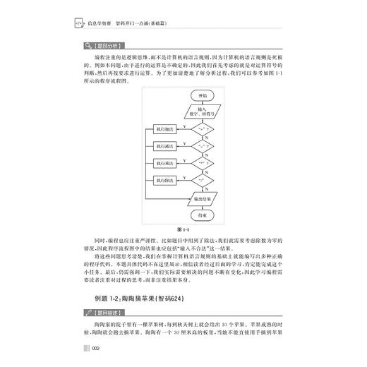 信息学奥赛 智码开门一点通（基础篇）/浙大理科优学/零基础入门/浙江大学出版社/掌握编程思维 商品图3