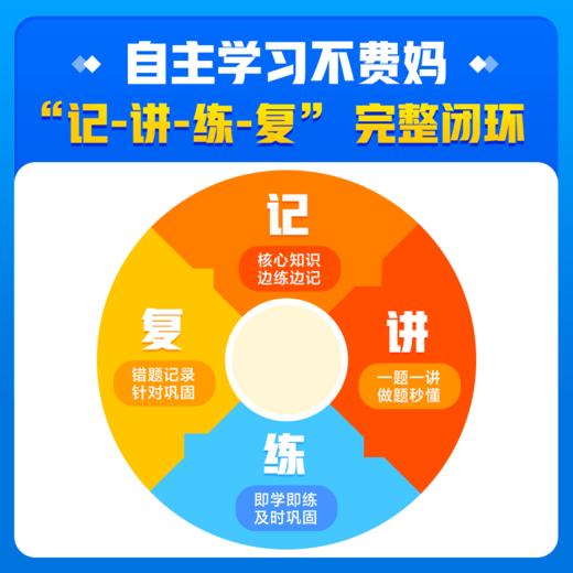 【新东方】泡泡英语精讲精练   专题专练，题题精讲 商品图4