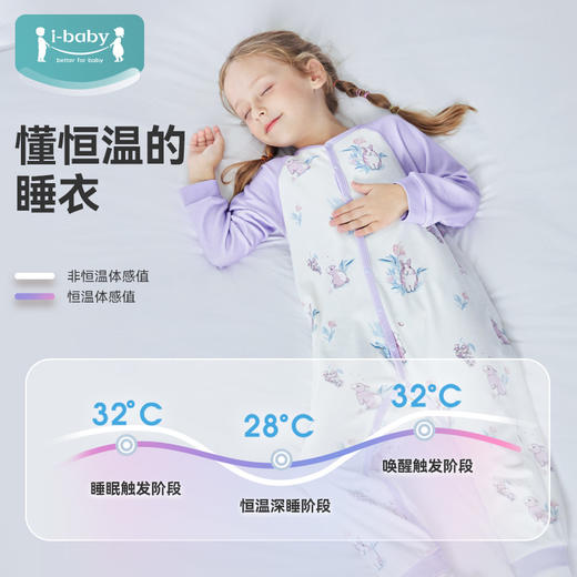 【限时79元】i-baby outlast恒温抑菌针织长袖连体睡衣73-100码 商品图4